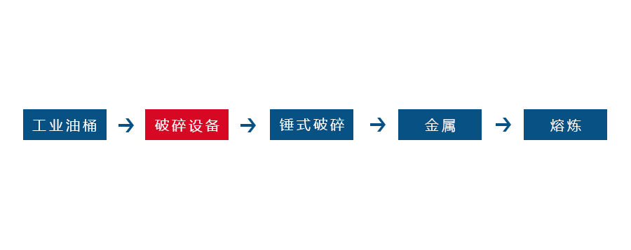 安博在线